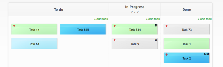 A kanban board showing tasks in three groups: to do, in progress, and done.